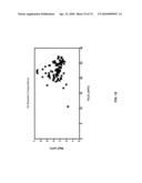 Secondary Process for Radioactive Chloride Deweaponization and Storage diagram and image