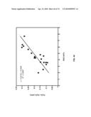 Secondary Process for Radioactive Chloride Deweaponization and Storage diagram and image