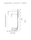 Secondary Process for Radioactive Chloride Deweaponization and Storage diagram and image