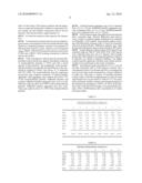 Secondary Process for Radioactive Chloride Deweaponization and Storage diagram and image