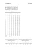 Secondary Process for Radioactive Chloride Deweaponization and Storage diagram and image