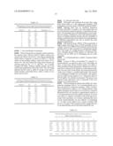 Secondary Process for Radioactive Chloride Deweaponization and Storage diagram and image