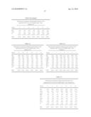 Secondary Process for Radioactive Chloride Deweaponization and Storage diagram and image