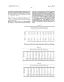 Secondary Process for Radioactive Chloride Deweaponization and Storage diagram and image