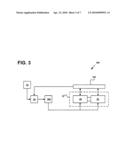 SYSTEM FOR CONTROLLING AN INSTRUMENT USING SHAPE SENSORS diagram and image