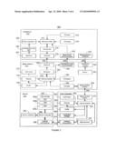 Data-driven sleep coaching system diagram and image