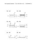 Analyte Monitoring Device and Methods of Use diagram and image