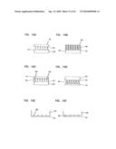 Analyte Monitoring Device and Methods of Use diagram and image