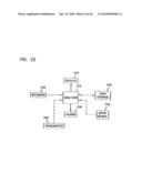 Analyte Monitoring Device and Methods of Use diagram and image