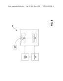 Radiotherapy Treatment Monitoring Using Ultrasound diagram and image