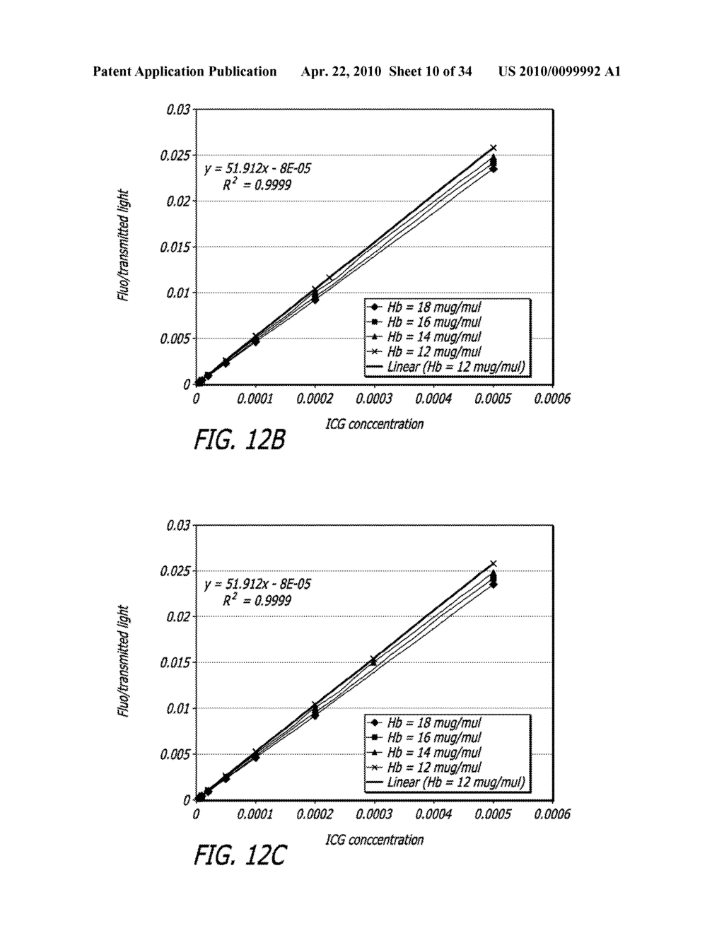 CARDIAC OUTPUT MONITOR WITH COMPENSATION FOR TISSUE PERFUSION - diagram, schematic, and image 11