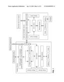 METHOD AND APPARATUS FOR ECTOPIC BEAT DETECTION diagram and image