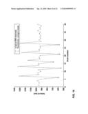 METHOD AND APPARATUS FOR ECTOPIC BEAT DETECTION diagram and image