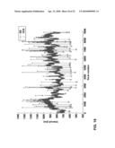 METHOD AND APPARATUS FOR ECTOPIC BEAT DETECTION diagram and image