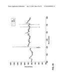 METHOD AND APPARATUS FOR ECTOPIC BEAT DETECTION diagram and image