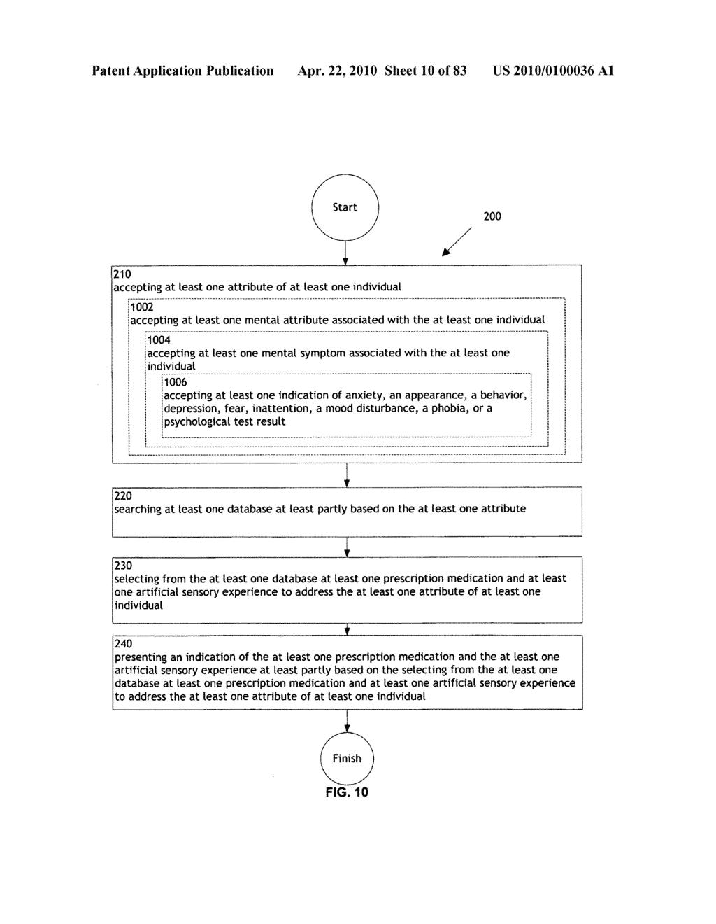 Computational System and Method for Memory Modification - diagram, schematic, and image 11