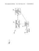 Analyte Monitoring Device and Methods of Use diagram and image