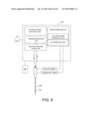 TISSUE ABLATION SYSTEMS diagram and image