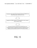 TISSUE ABLATION SYSTEMS diagram and image