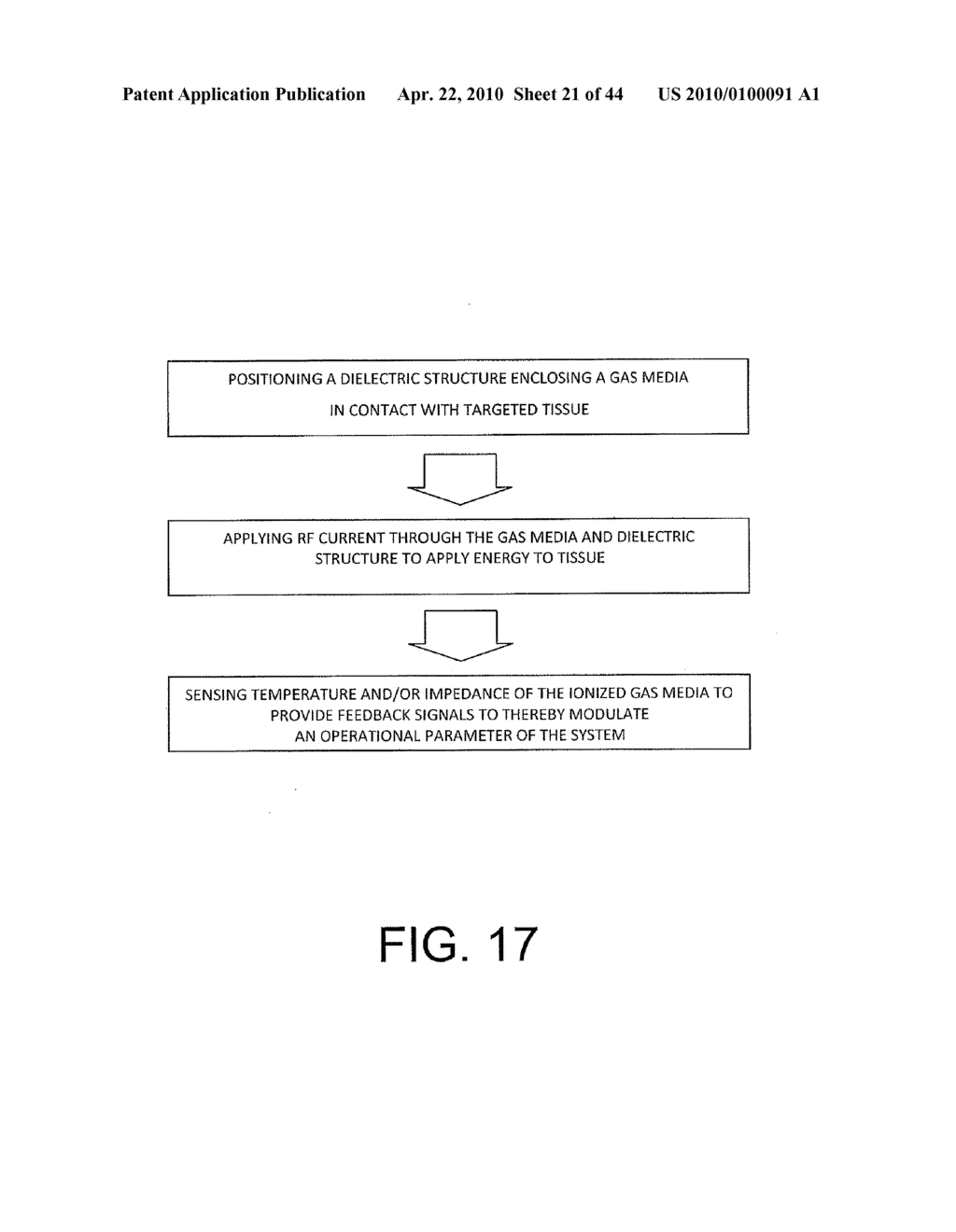 TISSUE ABLATION SYSTEMS - diagram, schematic, and image 22