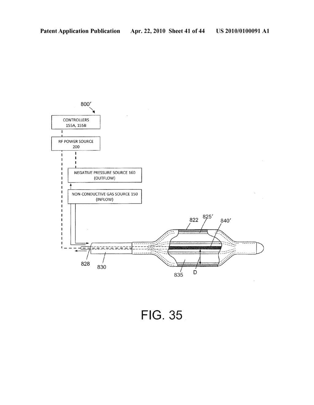 TISSUE ABLATION SYSTEMS - diagram, schematic, and image 42