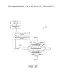 TISSUE ABLATION SYSTEMS diagram and image