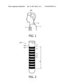 ELECTRODE SYSTEM FOR DEEP BRAIN STIMULATION diagram and image