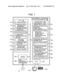 ENVIRONMENTAL LOAD AMOUNT CALCULATION METHOD, EXECUTION PROGRAM THEREFOR, AND EXECUTION APPARATUS THEREFOR diagram and image