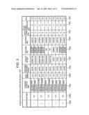 ENVIRONMENTAL LOAD AMOUNT CALCULATION METHOD, EXECUTION PROGRAM THEREFOR, AND EXECUTION APPARATUS THEREFOR diagram and image