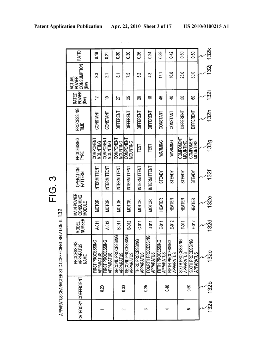ENVIRONMENTAL LOAD AMOUNT CALCULATION METHOD, EXECUTION PROGRAM THEREFOR, AND EXECUTION APPARATUS THEREFOR - diagram, schematic, and image 04