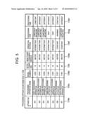 ENVIRONMENTAL LOAD AMOUNT CALCULATION METHOD, EXECUTION PROGRAM THEREFOR, AND EXECUTION APPARATUS THEREFOR diagram and image