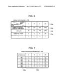 ENVIRONMENTAL LOAD AMOUNT CALCULATION METHOD, EXECUTION PROGRAM THEREFOR, AND EXECUTION APPARATUS THEREFOR diagram and image