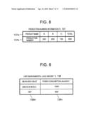 ENVIRONMENTAL LOAD AMOUNT CALCULATION METHOD, EXECUTION PROGRAM THEREFOR, AND EXECUTION APPARATUS THEREFOR diagram and image