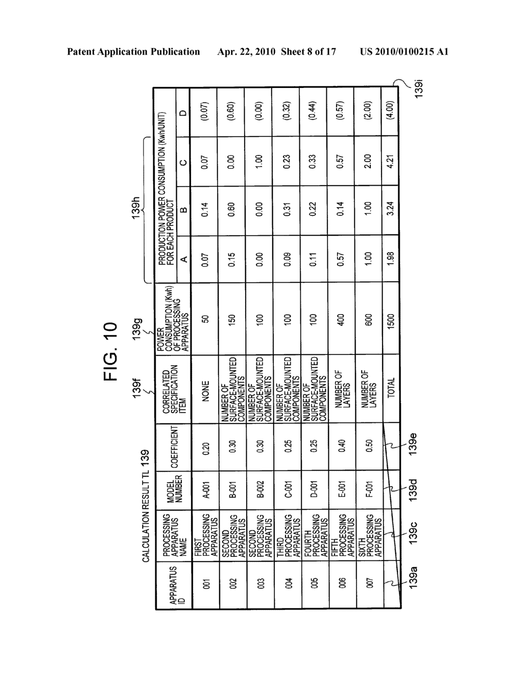 ENVIRONMENTAL LOAD AMOUNT CALCULATION METHOD, EXECUTION PROGRAM THEREFOR, AND EXECUTION APPARATUS THEREFOR - diagram, schematic, and image 09