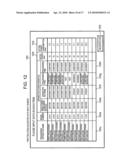 ENVIRONMENTAL LOAD AMOUNT CALCULATION METHOD, EXECUTION PROGRAM THEREFOR, AND EXECUTION APPARATUS THEREFOR diagram and image