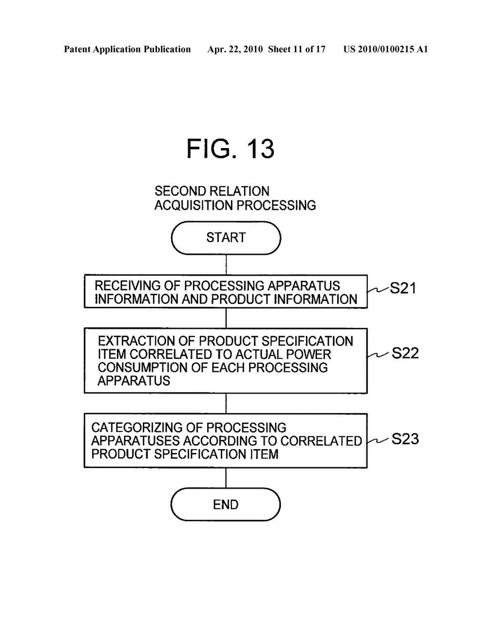 ENVIRONMENTAL LOAD AMOUNT CALCULATION METHOD, EXECUTION PROGRAM THEREFOR, AND EXECUTION APPARATUS THEREFOR - diagram, schematic, and image 12