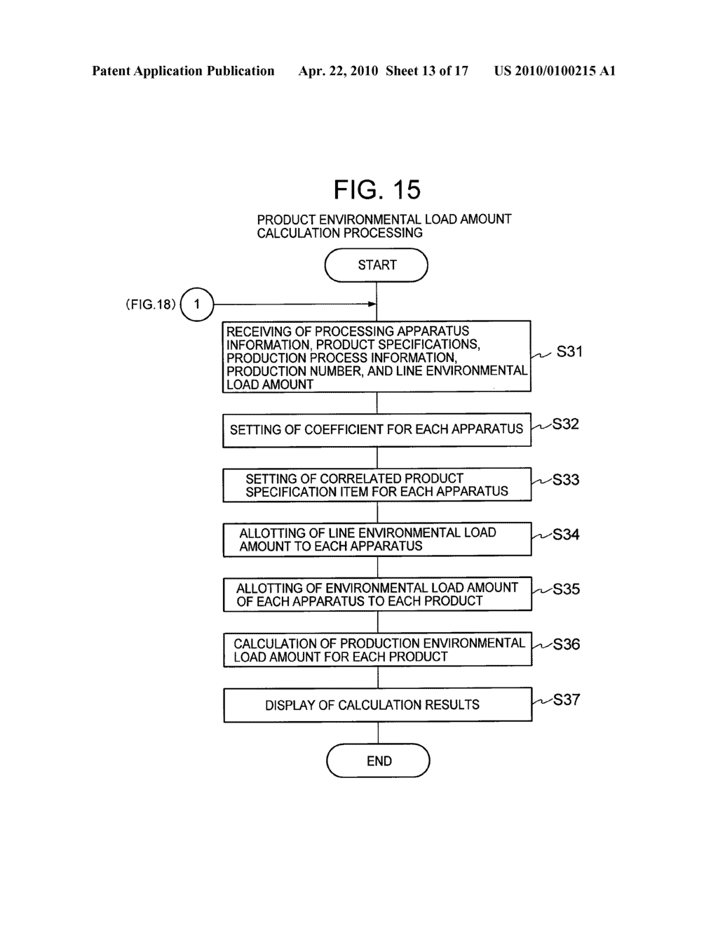 ENVIRONMENTAL LOAD AMOUNT CALCULATION METHOD, EXECUTION PROGRAM THEREFOR, AND EXECUTION APPARATUS THEREFOR - diagram, schematic, and image 14