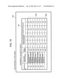 ENVIRONMENTAL LOAD AMOUNT CALCULATION METHOD, EXECUTION PROGRAM THEREFOR, AND EXECUTION APPARATUS THEREFOR diagram and image