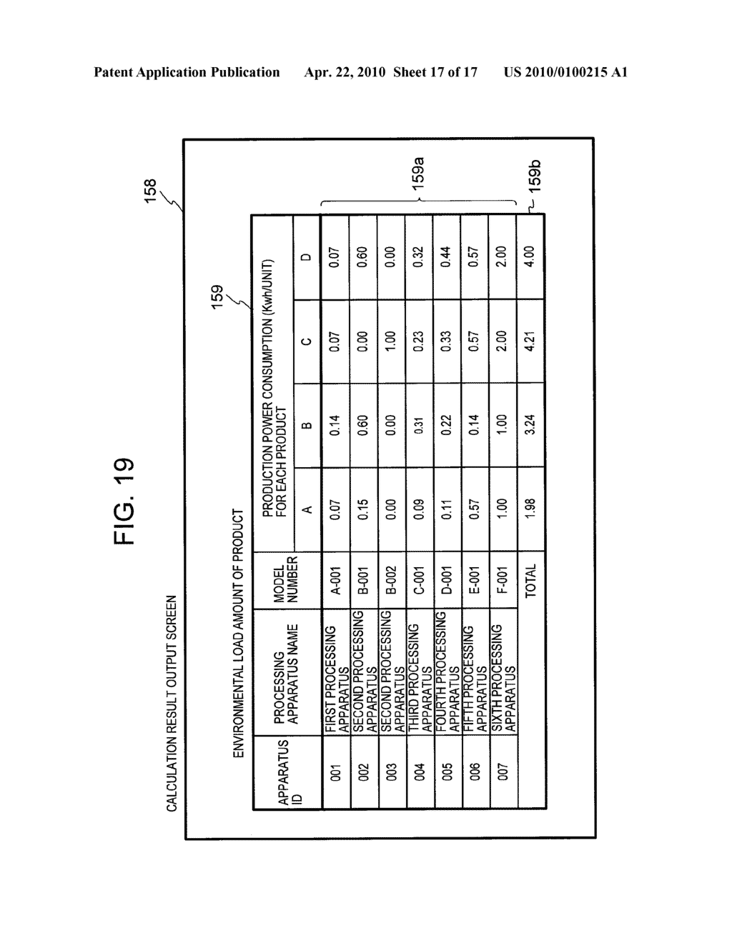 ENVIRONMENTAL LOAD AMOUNT CALCULATION METHOD, EXECUTION PROGRAM THEREFOR, AND EXECUTION APPARATUS THEREFOR - diagram, schematic, and image 18