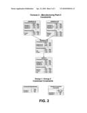 MULTIPLE PRODUCT, MULTIPLE STEP OPTIMIZATION METHODS diagram and image