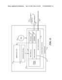 MODULAR AND EXPANDABLE IRRIGATION CONTROLLER diagram and image