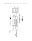 MODULAR AND EXPANDABLE IRRIGATION CONTROLLER diagram and image