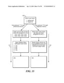 MODULAR AND EXPANDABLE IRRIGATION CONTROLLER diagram and image