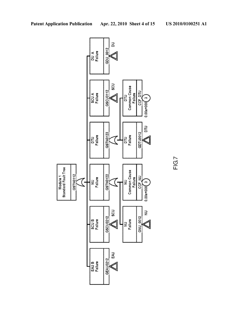 Fault Tree Analysis System for the Instrument Control Process for Nuclear Power Plant with Advanced Boiling Water Reactor Background - diagram, schematic, and image 05