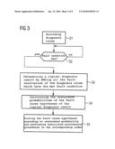 FAULT DIAGNOSIS DEVICE AND METHOD FOR OPTIMIZING MAINTENANCE MEASURES IN TECHNICAL SYSTEMS diagram and image