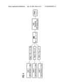 FAULT DIAGNOSIS DEVICE AND METHOD FOR OPTIMIZING MAINTENANCE MEASURES IN TECHNICAL SYSTEMS diagram and image