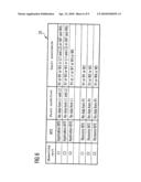 FAULT DIAGNOSIS DEVICE AND METHOD FOR OPTIMIZING MAINTENANCE MEASURES IN TECHNICAL SYSTEMS diagram and image