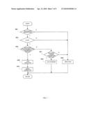 STEERING ASSIST APPARATUS diagram and image