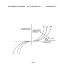 STEERING ASSIST APPARATUS diagram and image