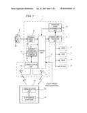 AUTOMOBILE POWER SUPPLY CONTROL DEVICE diagram and image